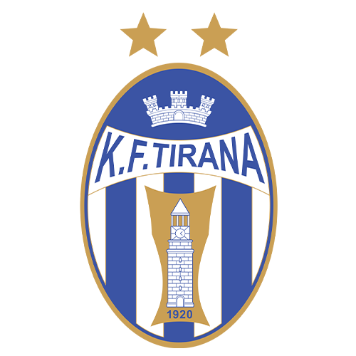 KF Tirana :: Albânia :: Perfil da Equipe 